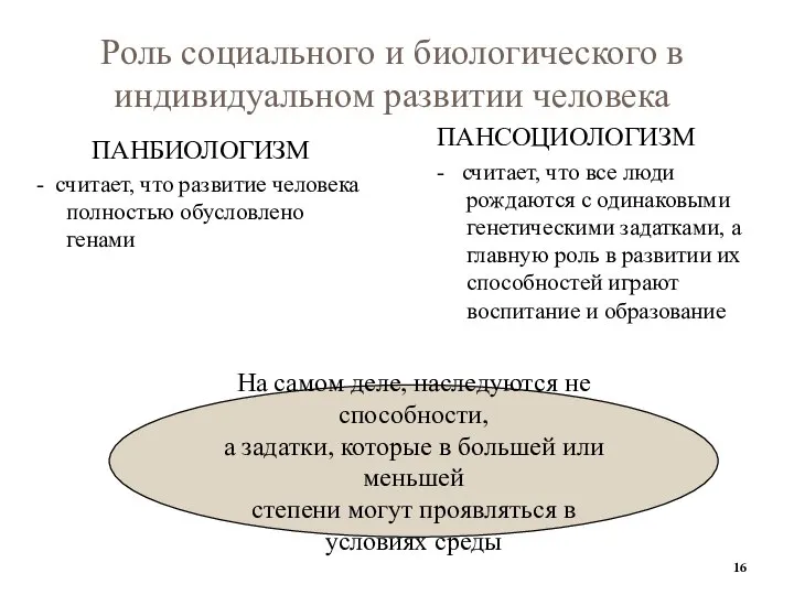 Роль социального и биологического в индивидуальном развитии человека ПАНБИОЛОГИЗМ - считает,