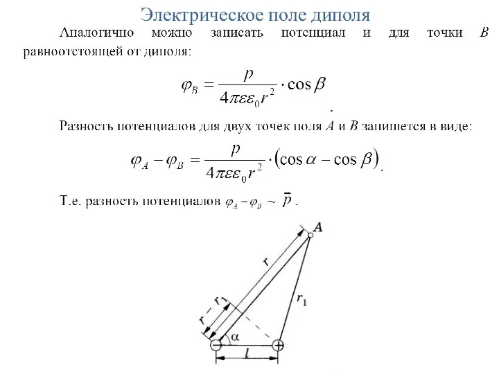 Электрическое поле диполя