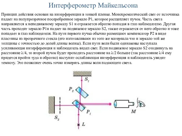 Интерферометр Майкельсона Принцип действия основан на интерференции в тонкой пленке. Монохроматический