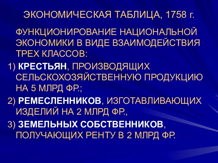 ЭКОНОМИЧЕСКАЯ ТАБЛИЦА, 1758 г. ФУНКЦИОНИРОВАНИЕ НАЦИОНАЛЬНОЙ ЭКОНОМИКИ В ВИДЕ ВЗАИМОДЕЙСТВИЯ ТРЕХ