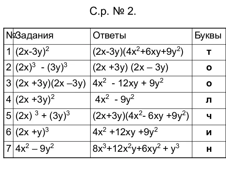 С.р. № 2.