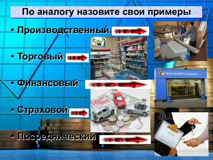 Производственный Торговый Финансовый Страховой Посреднический По аналогу назовите свои примеры