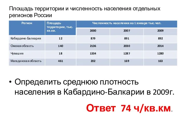 Площадь территории и численность населения отдельных регионов России Определить среднюю плотность