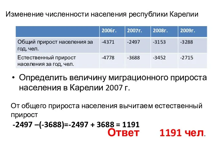 Изменение численности населения республики Карелии Определить величину миграционного прироста населения в