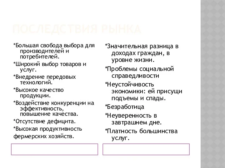 ПОСЛЕДСТВИЯ РЫНКА *Большая свобода выбора для производителей и потребителей. *Широкий выбор