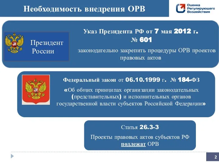 Указ Президента РФ от 7 мая 2012 г. № 601 законодательно