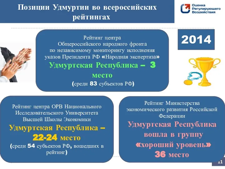 Позиции Удмуртии во всероссийских рейтингах 2014 Рейтинг центра Общероссийского народного фронта