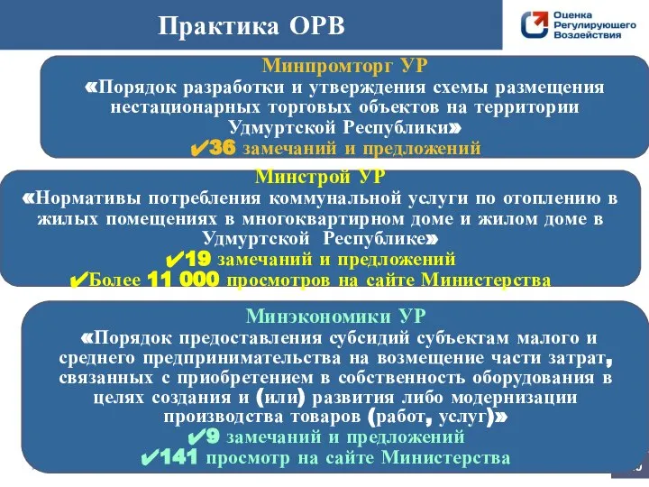 Практика ОРВ Минпромторг УР «Порядок разработки и утверждения схемы размещения нестационарных