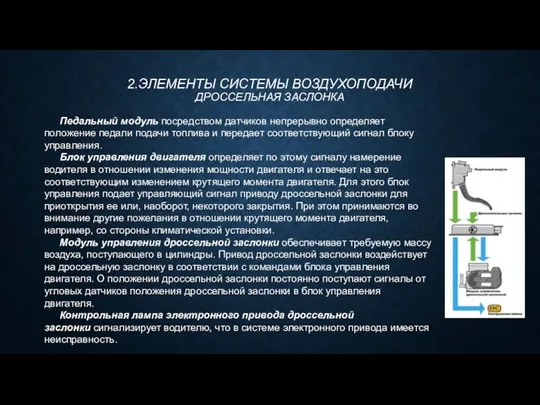 2.ЭЛЕМЕНТЫ СИСТЕМЫ ВОЗДУХОПОДАЧИ ДРОССЕЛЬНАЯ ЗАСЛОНКА Педальный модуль посредством датчиков непрерывно определяет