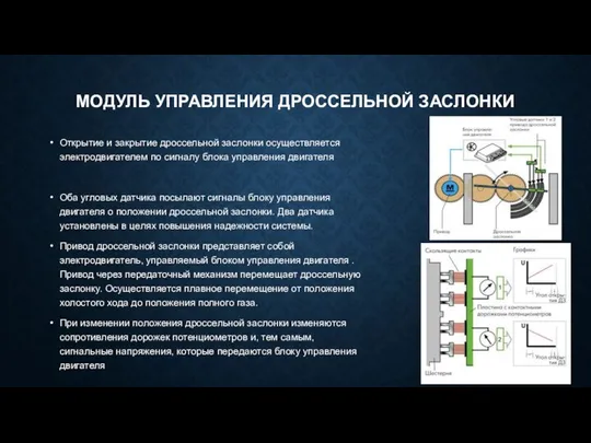 МОДУЛЬ УПРАВЛЕНИЯ ДРОССЕЛЬНОЙ ЗАСЛОНКИ Открытие и закрытие дроссельной заслонки осуществляется электродвигателем