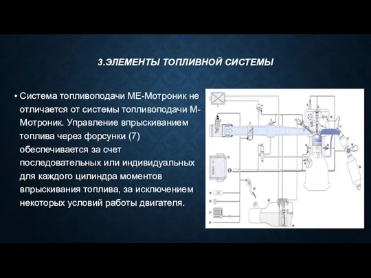 3.ЭЛЕМЕНТЫ ТОПЛИВНОЙ СИСТЕМЫ Система топливоподачи МЕ-Мотроник не отличается от системы топливоподачи