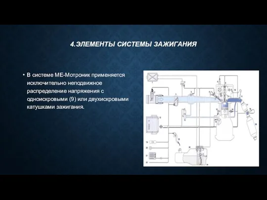 4.ЭЛЕМЕНТЫ СИСТЕМЫ ЗАЖИГАНИЯ В системе МЕ-Мотроник применяется исключительно неподвижное распределение напряжения