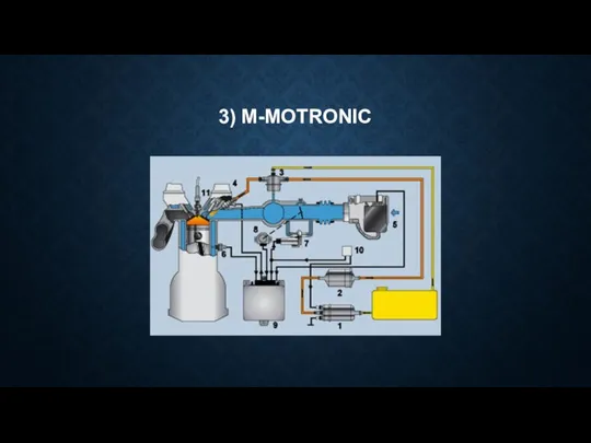 3) M-MOTRONIC