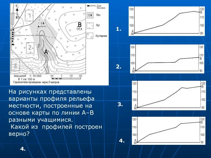 На рисунках представлены варианты профиля рельефа местности, построенные на основе карты