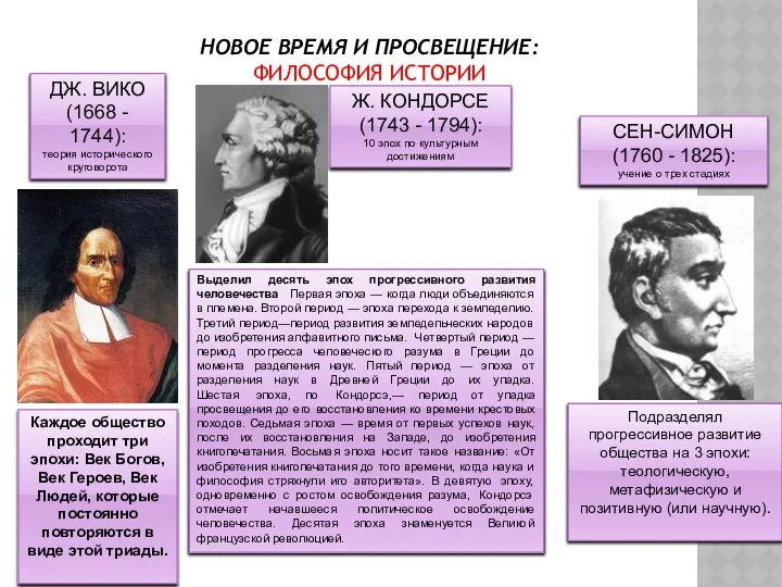 НОВОЕ ВРЕМЯ И ПРОСВЕЩЕНИЕ: ФИЛОСОФИЯ ИСТОРИИ ДЖ. ВИКО (1668 - 1744):