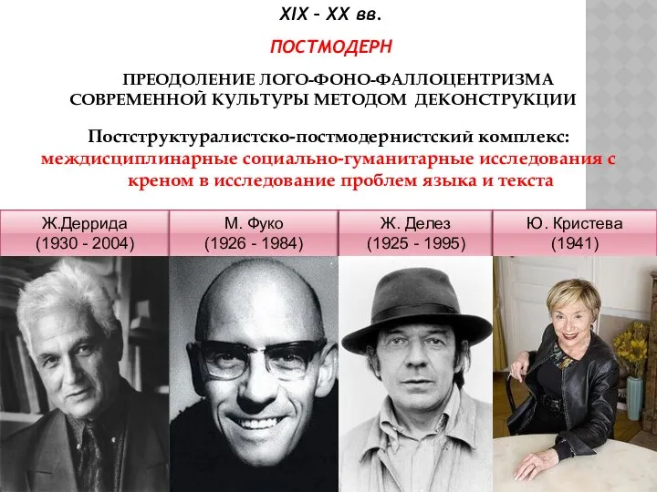 XIX – XX вв. ПОСТМОДЕРН ПРЕОДОЛЕНИЕ ЛОГО-ФОНО-ФАЛЛОЦЕНТРИЗМА СОВРЕМЕННОЙ КУЛЬТУРЫ МЕТОДОМ ДЕКОНСТРУКЦИИ