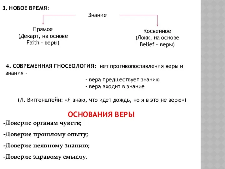 3. НОВОЕ ВРЕМЯ: Знание Прямое (Декарт, на основе Faith – веры)