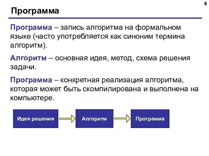 Программа Программа – запись алгоритма на формальном языке (часто употребляется как