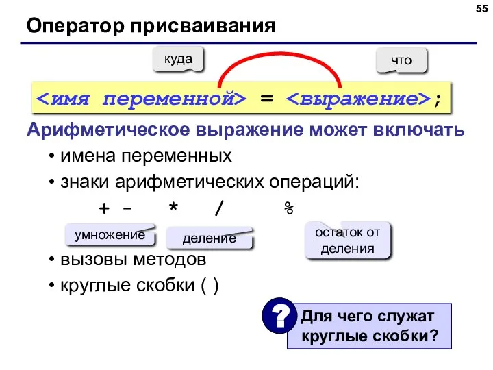 Оператор присваивания Арифметическое выражение может включать имена переменных знаки арифметических операций: