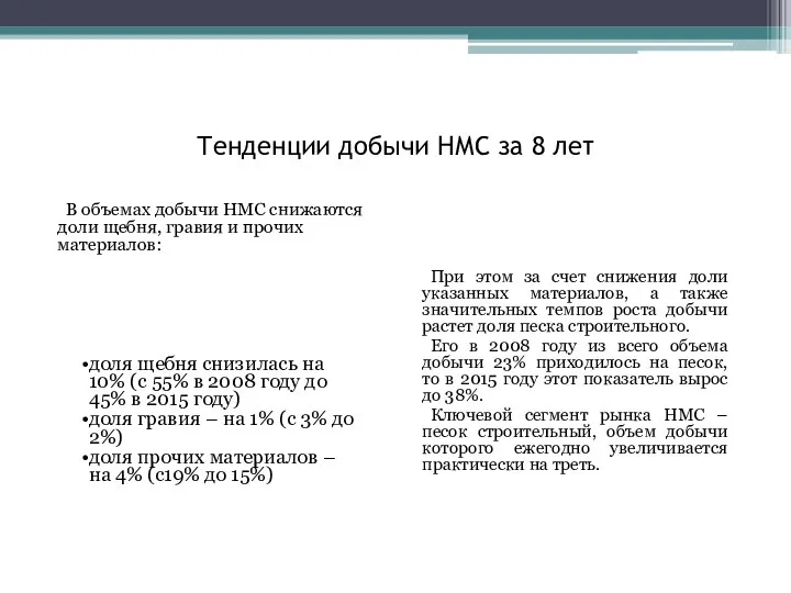 Тенденции добычи НМС за 8 лет доля щебня снизилась на 10%