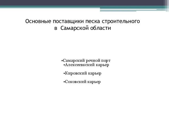 Самарский речной порт Алексеевкский карьер Кировский карьер Соковский карьер Основные поставщики песка строительного в Самарской области