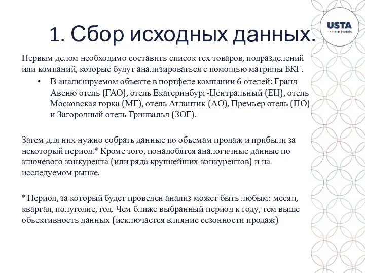 1. Сбор исходных данных. Первым делом необходимо составить список тех товаров,