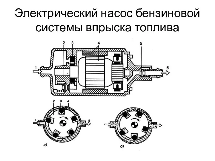 Электрический насос бензиновой системы впрыска топлива