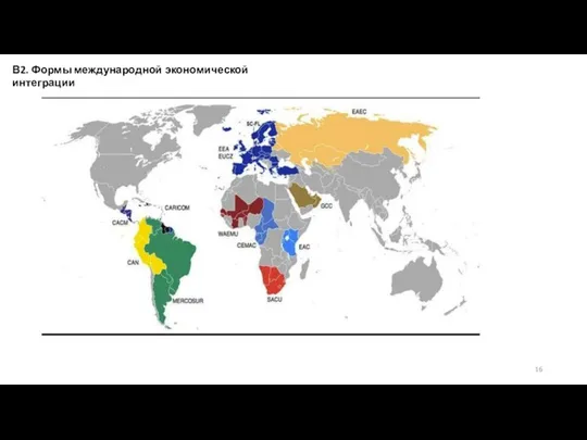В2. Формы международной экономической интеграции