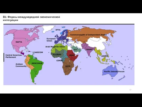 В2. Формы международной экономической интеграции