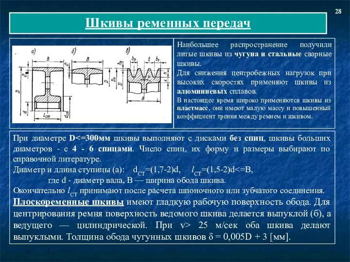 Шкивы ременных передач 28 При диаметре D Диаметр и длина ступицы