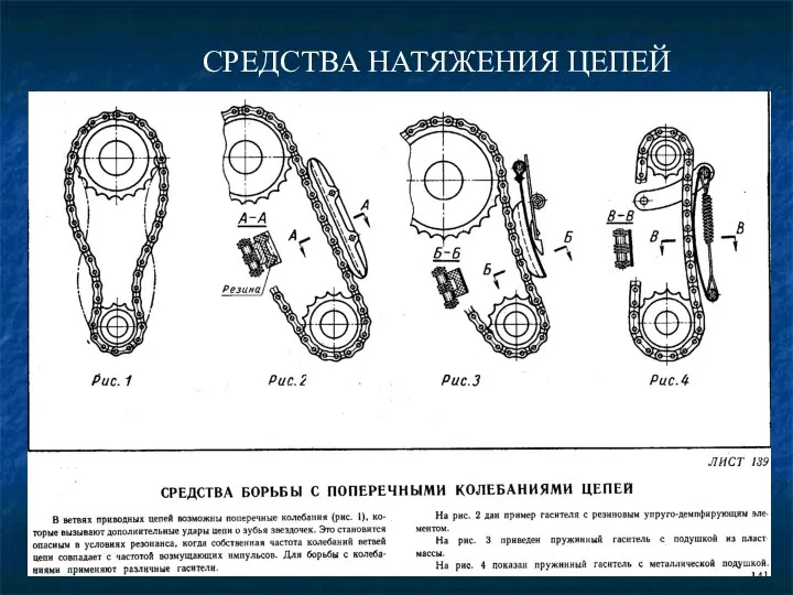 СРЕДСТВА НАТЯЖЕНИЯ ЦЕПЕЙ