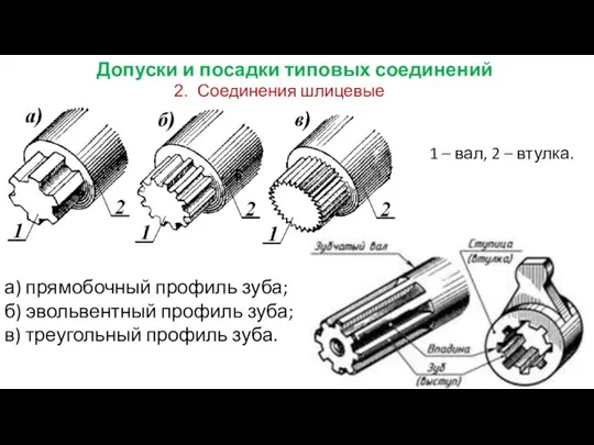 Соединения шлицевые Допуски и посадки типовых соединений а) прямобочный профиль зуба;