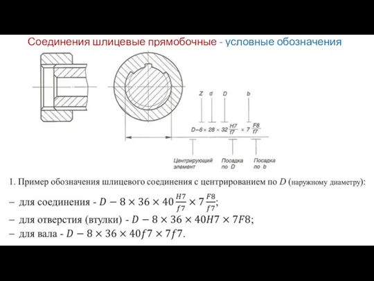 Соединения шлицевые прямобочные - условные обозначения