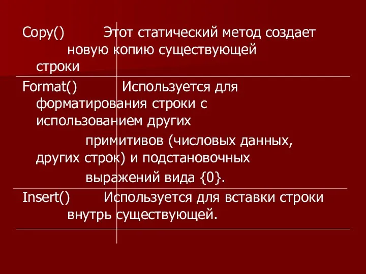 Сору() Этот статический метод создает новую копию существующей строки Format() Используется