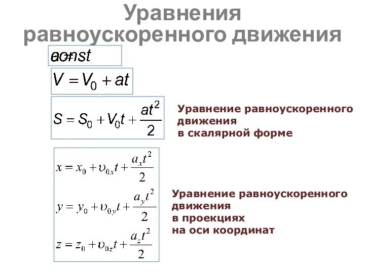 Уравнения равноускоренного движения Уравнение равноускоренного движения в скалярной форме Уравнение равноускоренного