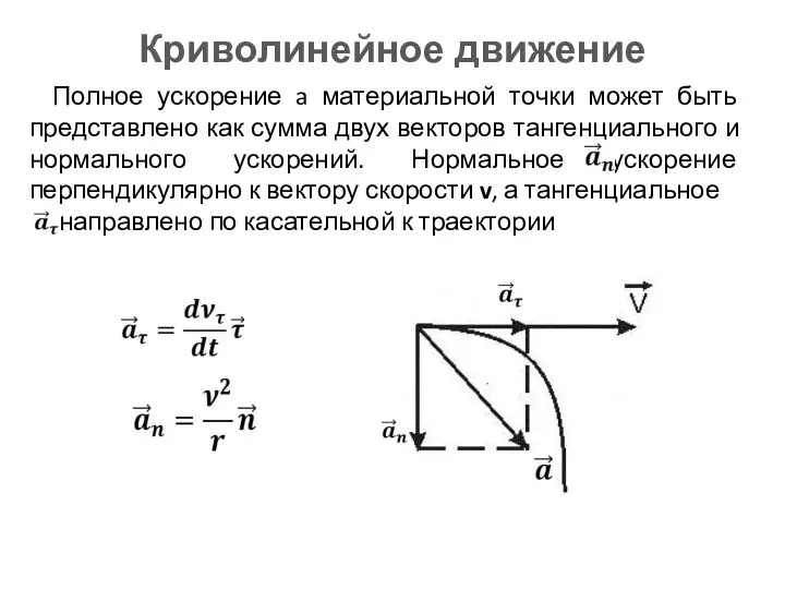 Криволинейное движение Полное ускорение a материальной точки может быть представлено как