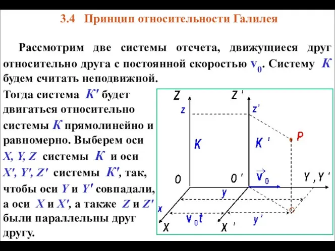 3.4 Принцип относительности Галилея Рассмотрим две системы отсчета, движущиеся друг относительно