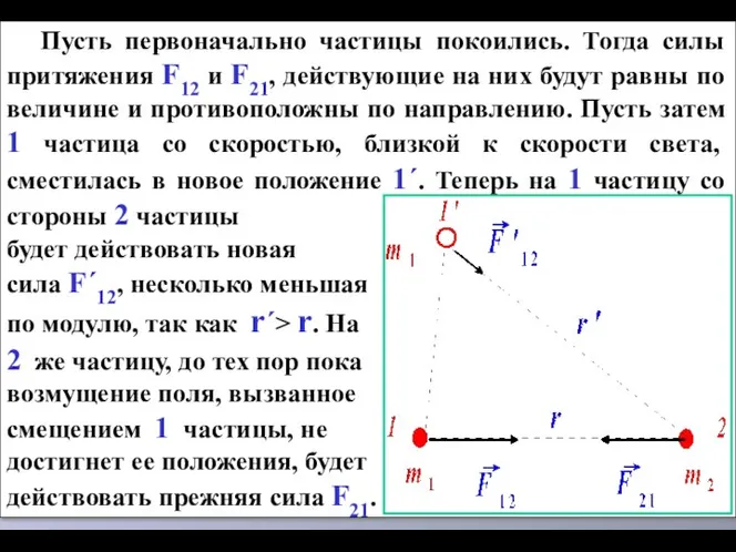 Пусть первоначально частицы покоились. Тогда силы притяжения F12 и F21, действующие