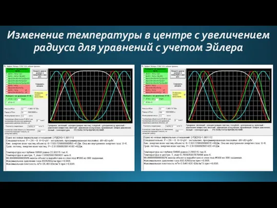 Изменение температуры в центре с увеличением радиуса для уравнений с учетом Эйлера