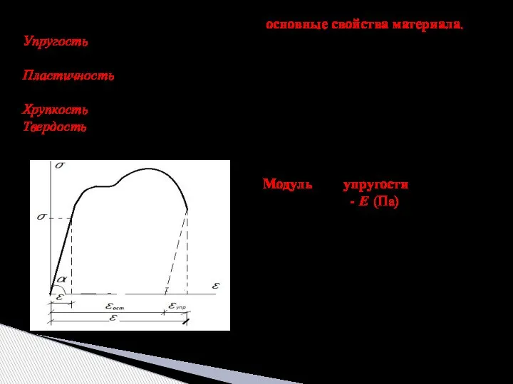 По результатам испытаний определяют основные свойства материала. Упругость – свойство материала