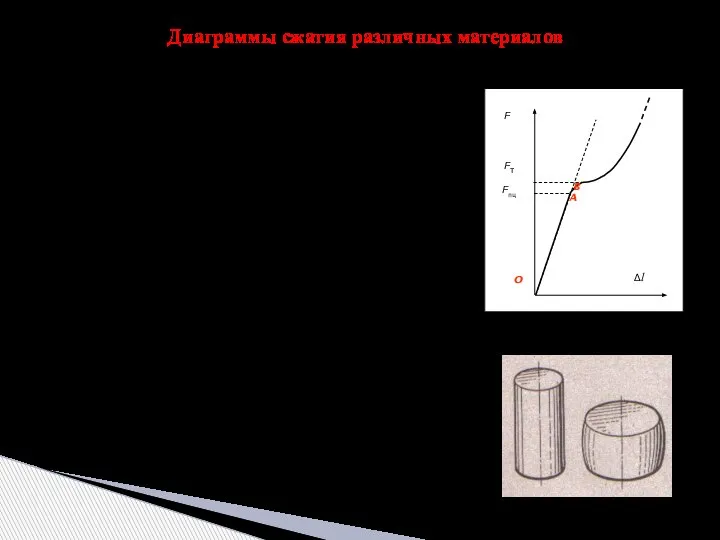 Диаграмма низкоуглеродистой стали – Начальный участок диаграммы является прямолинейным ( до