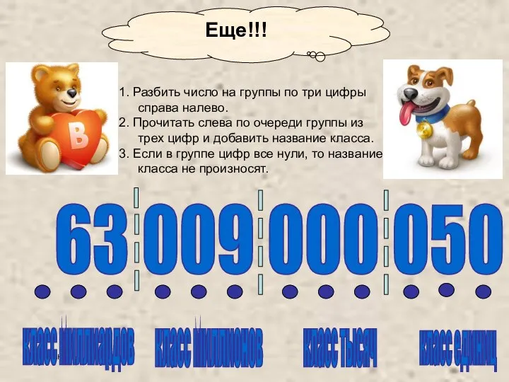 Литвиненко Т.А. 1. Разбить число на группы по три цифры справа