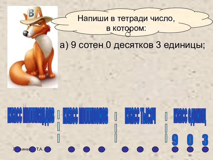 Литвиненко Т.А. Напиши в тетради число, в котором: а) 9 сотен