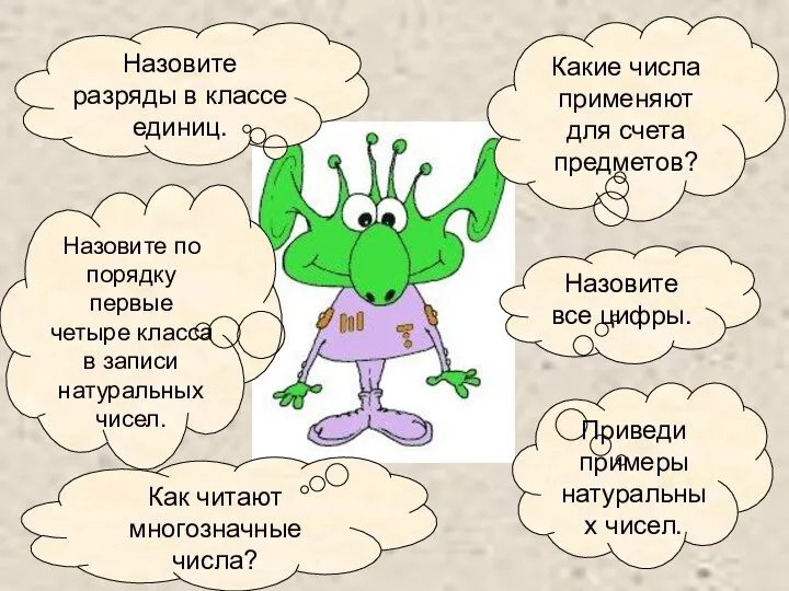 Литвиненко Т.А. Какие числа применяют для счета предметов? Назовите все цифры.