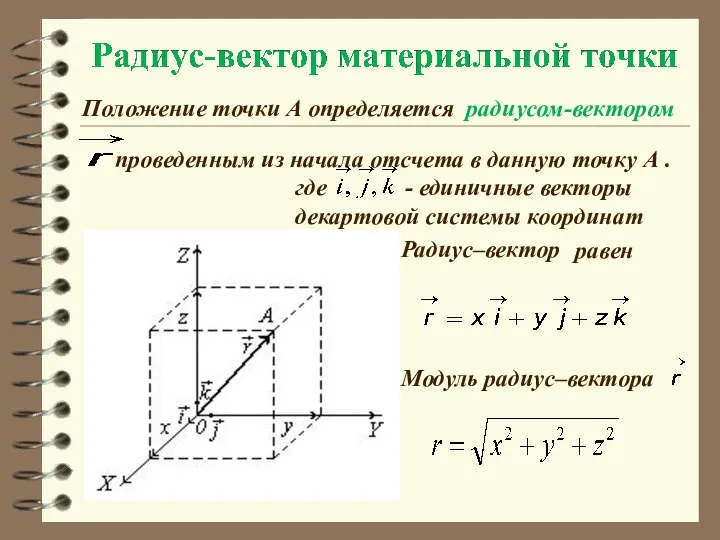 Модуль радиус–вектора равен . Радиус–вектор проведенным из начала отсчета в данную