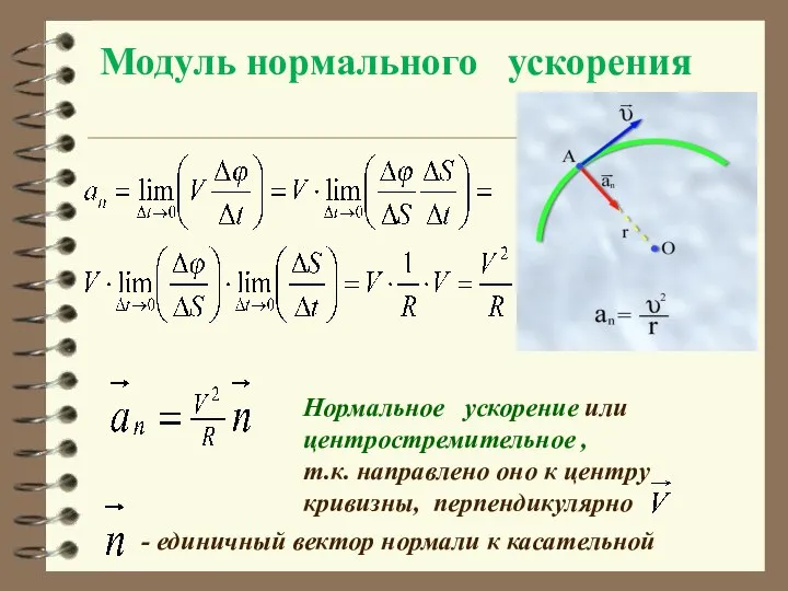 Модуль нормального ускорения Нормальное ускорение или центростремительное , т.к. направлено оно