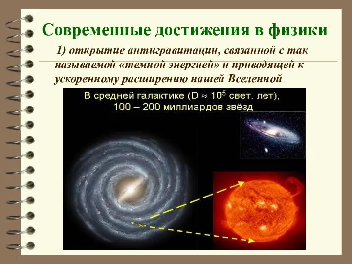 Современные достижения в физики 1) открытие антигравитации, связанной с так называемой