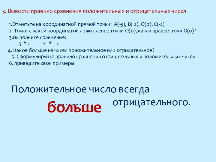 3. Вывести правило сравнения положительных и отрицательных чисел 1.Отметьте на координатной