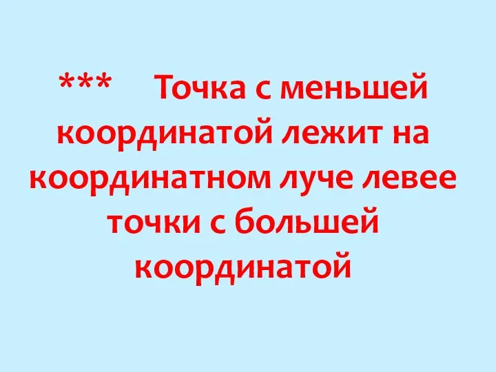 *** Точка с меньшей координатой лежит на координатном луче левее точки с большей координатой