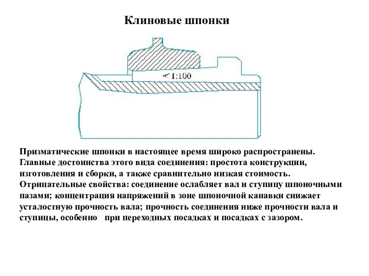 Призматические шпонки в настоящее время широко распространены. Главные достоинства этого вида